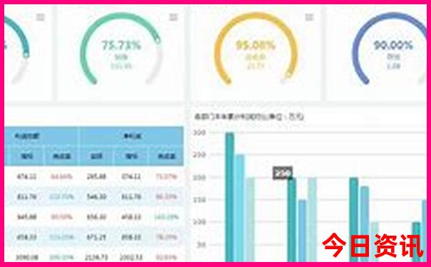 济南玩一天最值得去的景点